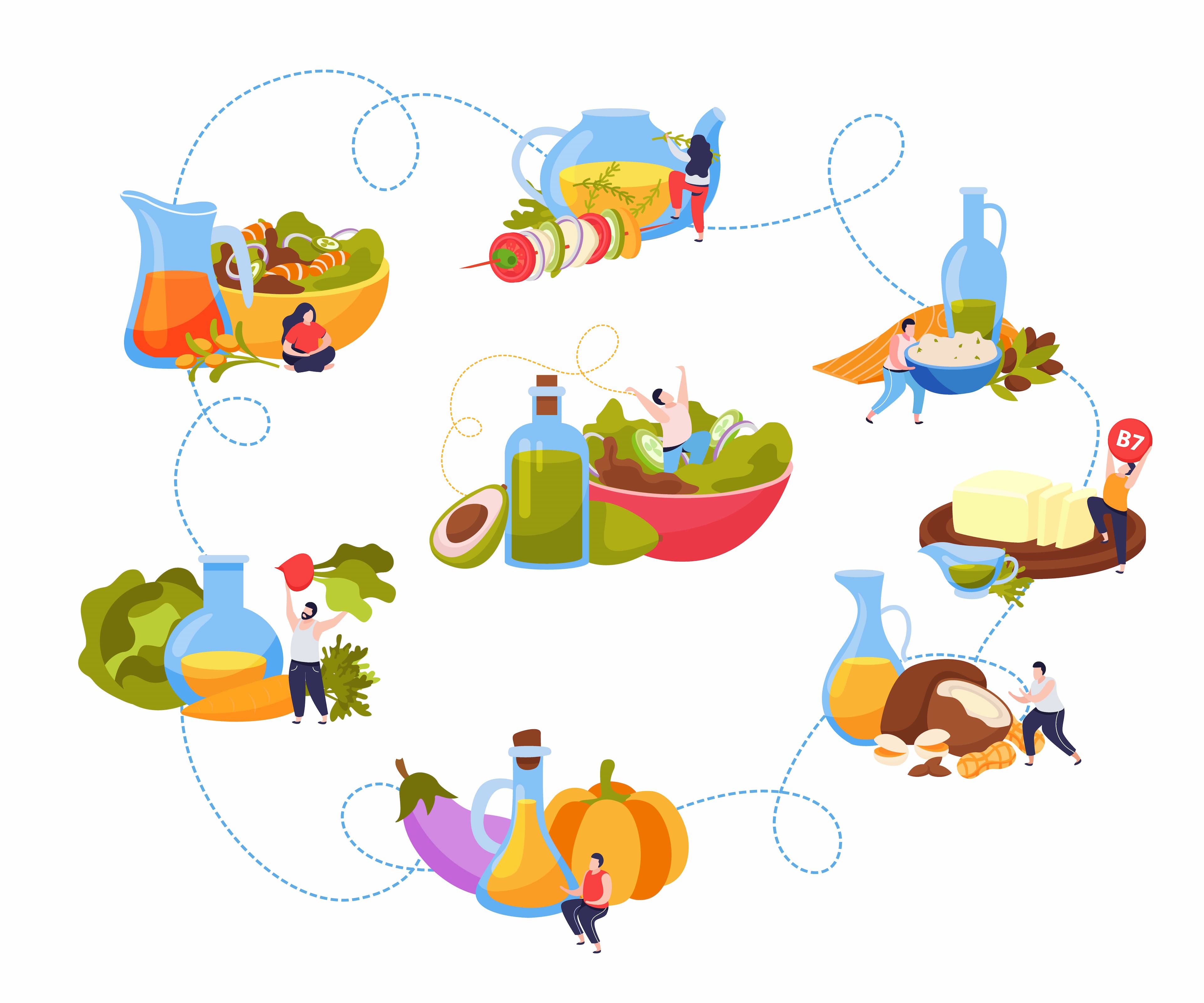 Health and Wellness